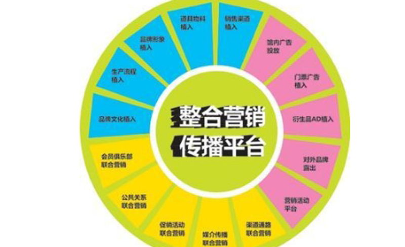 如何让企业年会不再枯燥乏味?