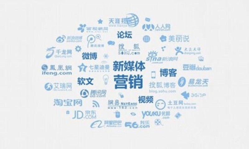 新媒体营销推广